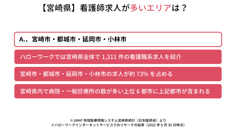 宮崎県の看護師求人が多いエリアは？