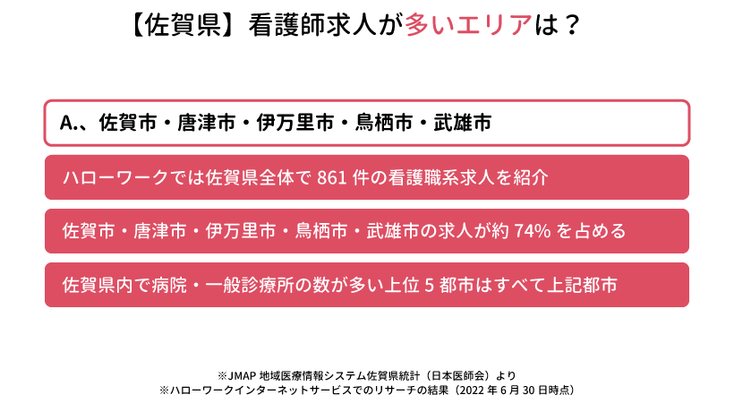 佐賀県の看護師求人が多いエリアは？