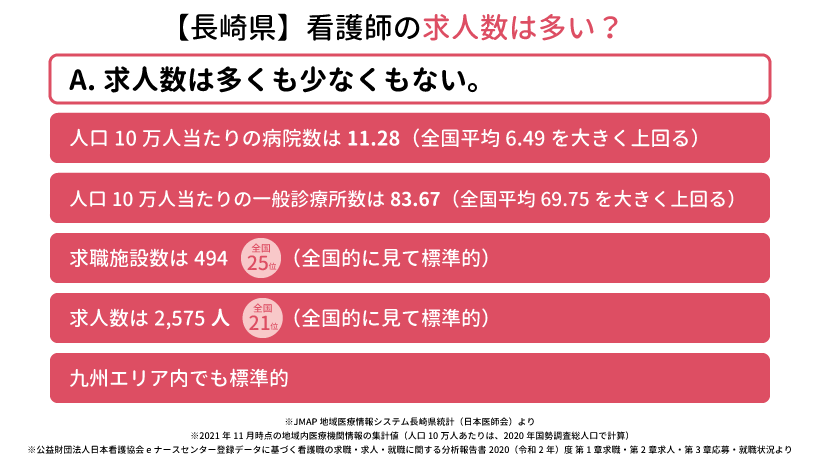 長崎県の看護師の求人数は多い？