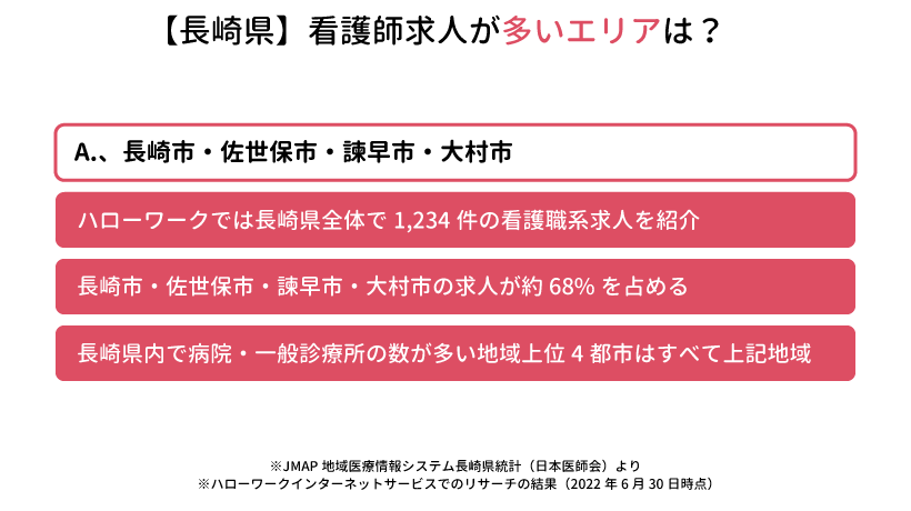 長崎県の看護師求人が多いエリアは？