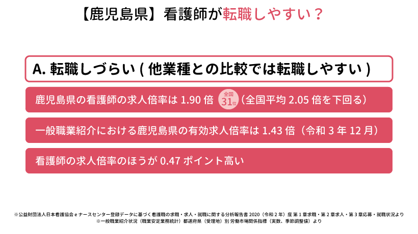 鹿児島県は看護師が転職しやすい？