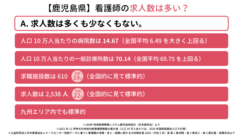 鹿児島県の看護師の求人数は多い？