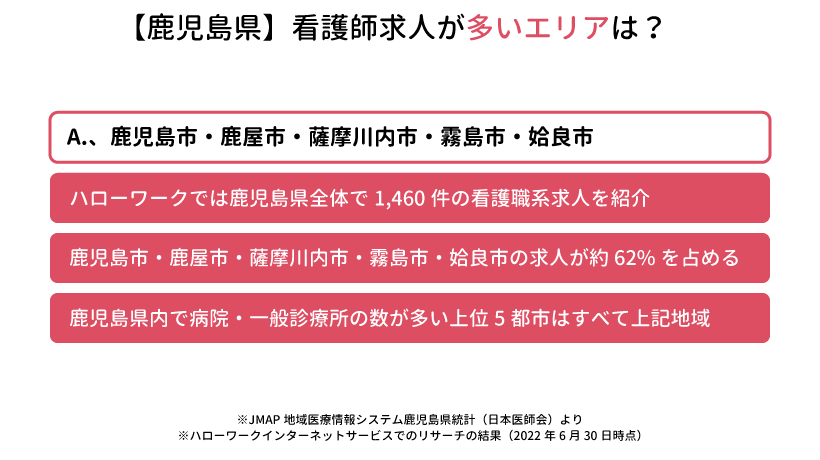 鹿児島県の看護師求人が多いエリアは？