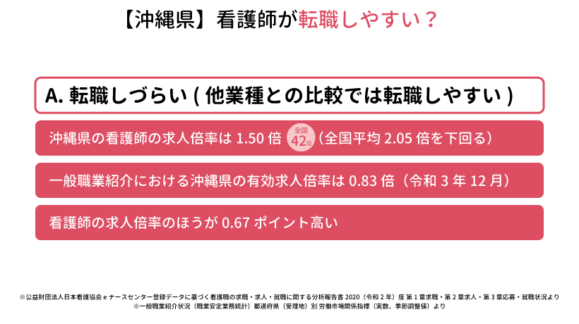 沖縄県は看護師が転職しやすい？