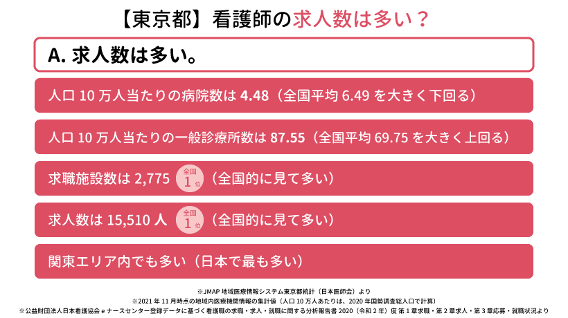 東京都の看護師の求人数は多い？2